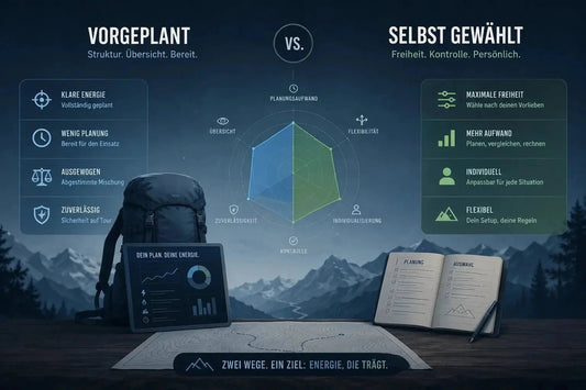 Fuel Pack versus Selbstkauf: Was passt besser? - Far North