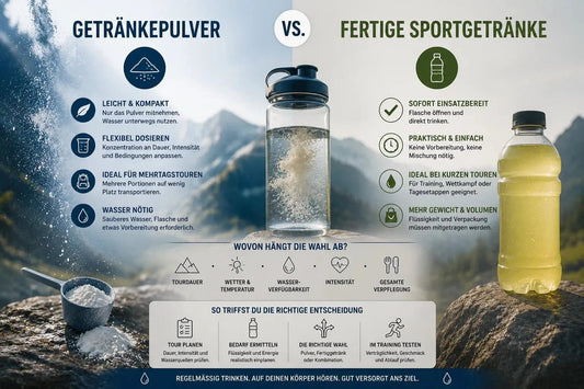 Getränkepulver versus fertige Sportgetränke - Far North